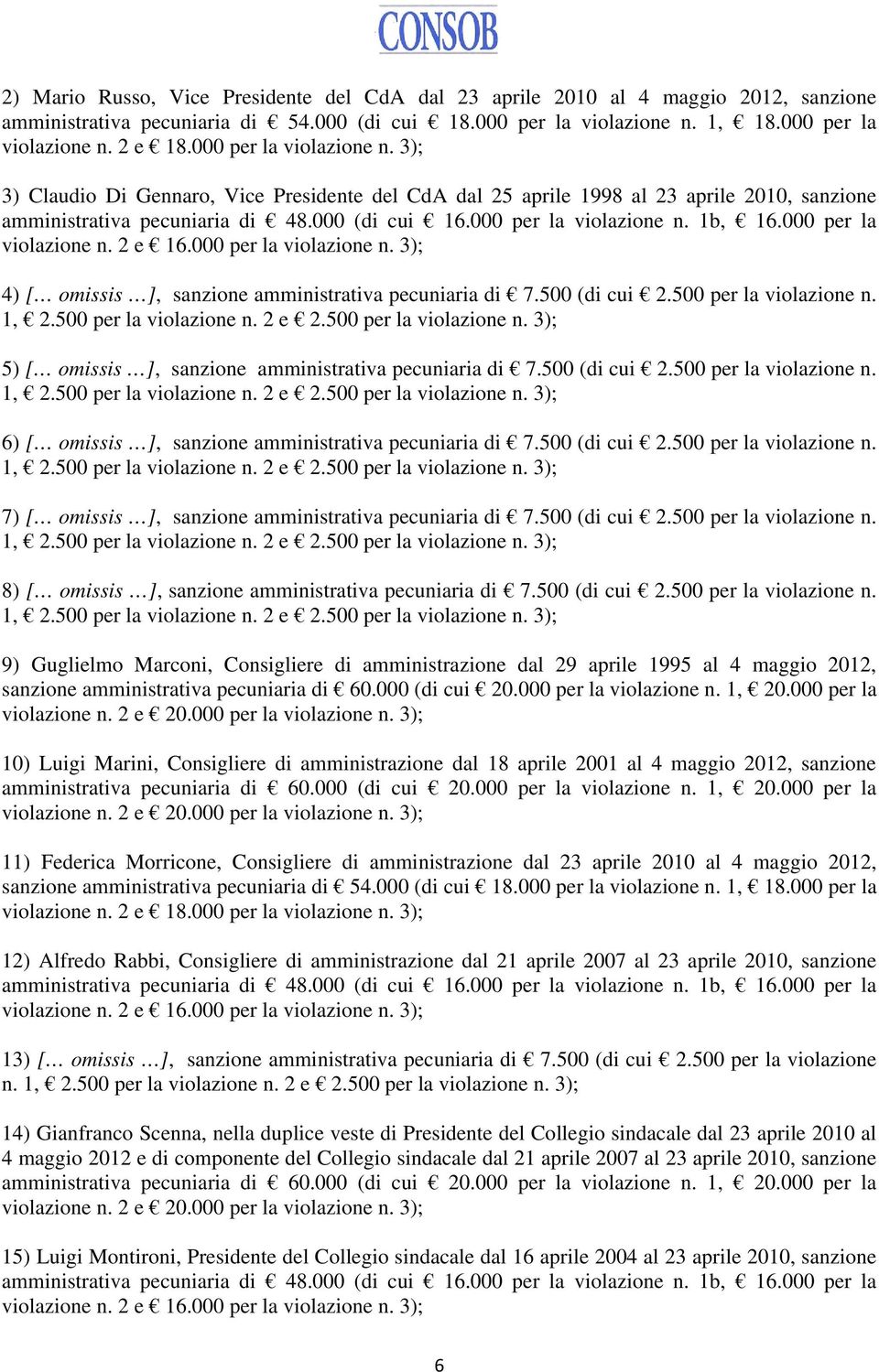 000 per la violazione n. 2 e 16.000 per la violazione n. 3); 4) [ omissis ], sanzione amministrativa pecuniaria di 7.500 (di cui 2.500 per la violazione n.