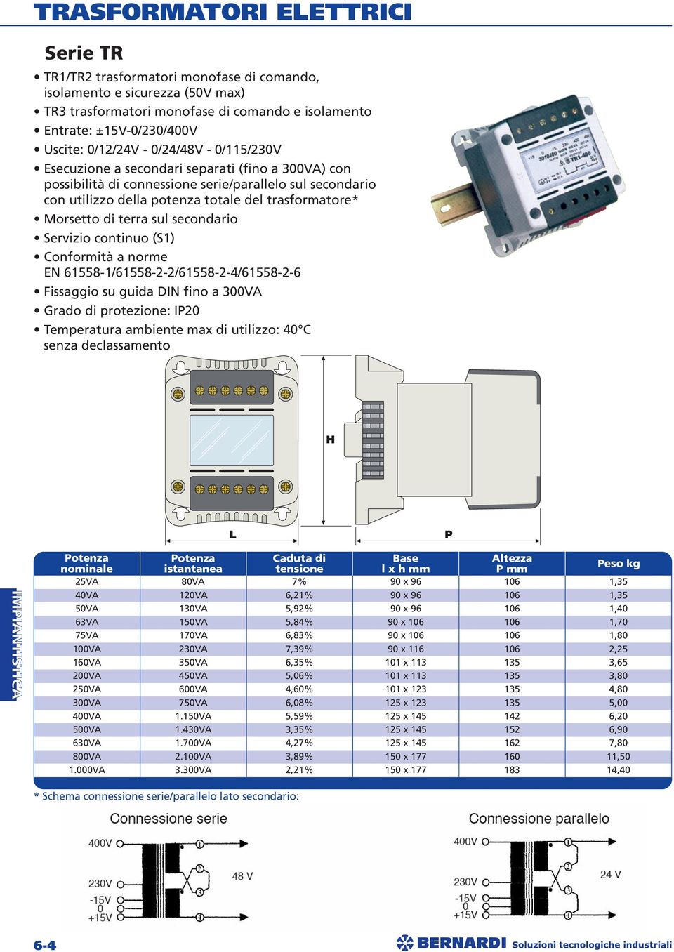 secondario Servizio continuo (S1) Conformità a norme EN 61558-1/61558-2-2/61558-2-4/61558-2-6 Fissaggio su guida DIN fino a 300VA Grado di protezione: IP20 Temperatura ambiente max di utilizzo: 40 C