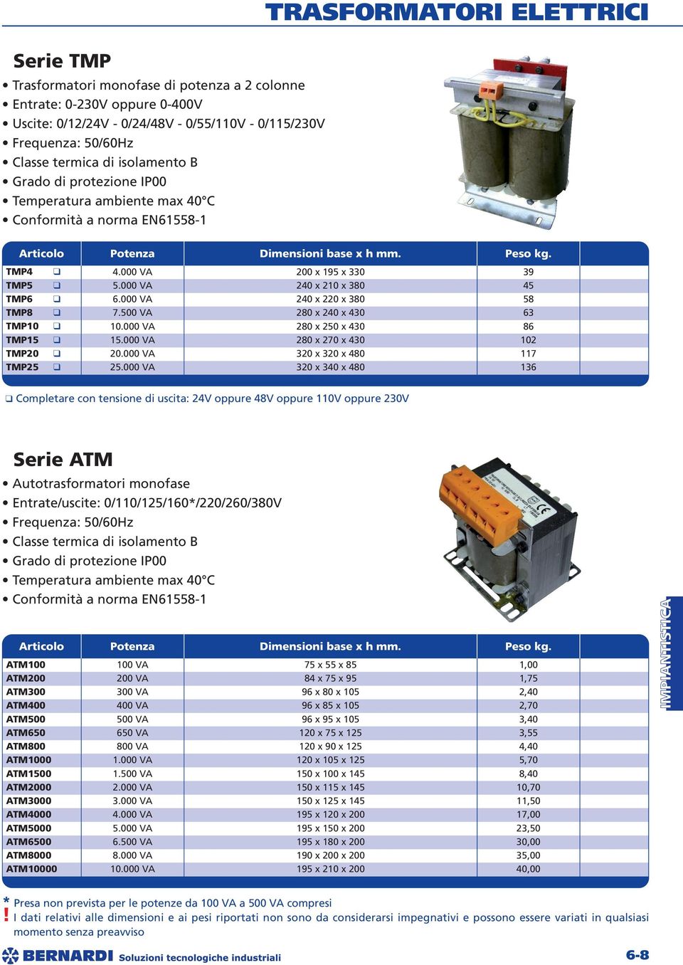 000 VA 280 x 270 x 430 102 TMP20 20.000 VA 320 x 320 x 480 117 TMP25 25.