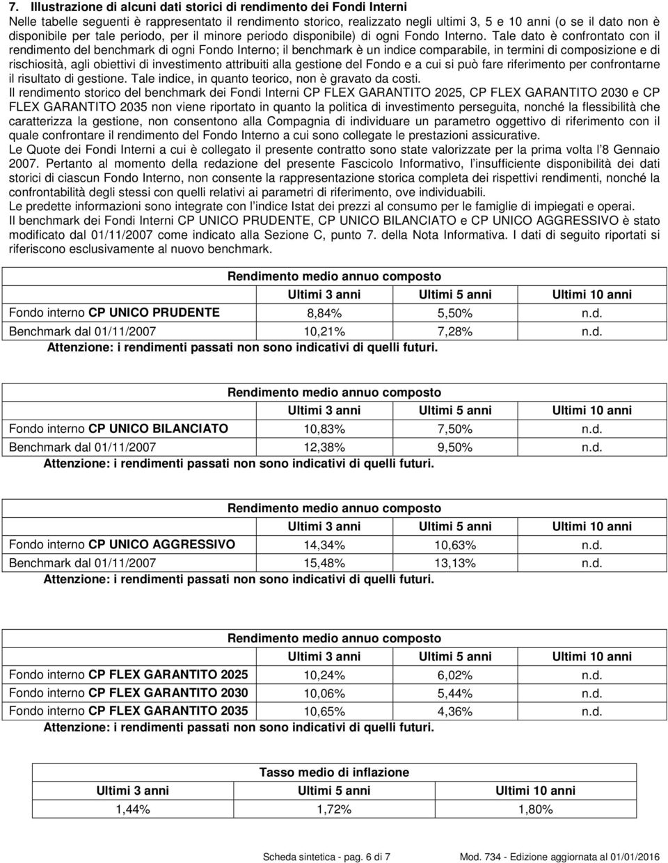 Tale dato è confrontato con il rendimento del benchmark di ogni Fondo Interno; il benchmark è un indice comparabile, in termini di composizione e di rischiosità, agli obiettivi di investimento