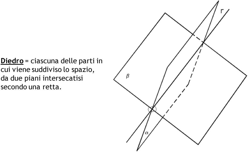 suddiviso lo spazio, da due