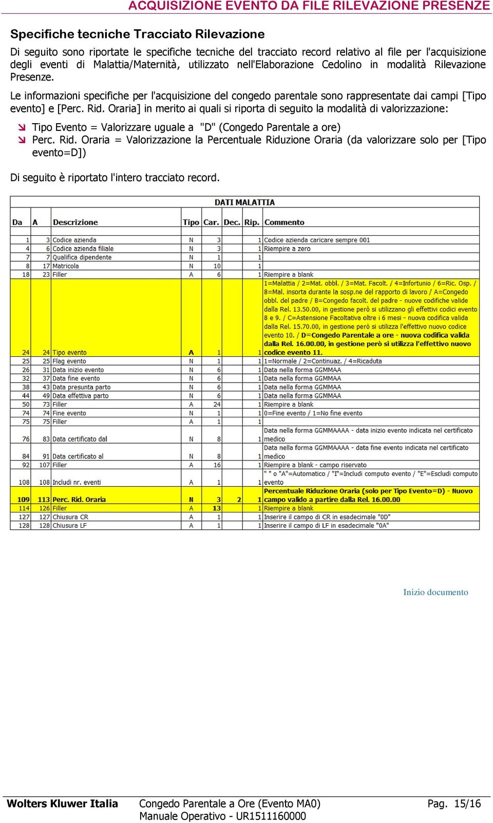 Le informazioni specifiche per l'acquisizione del congedo parentale sono rappresentate dai campi [Tipo evento] e [Perc. Rid.