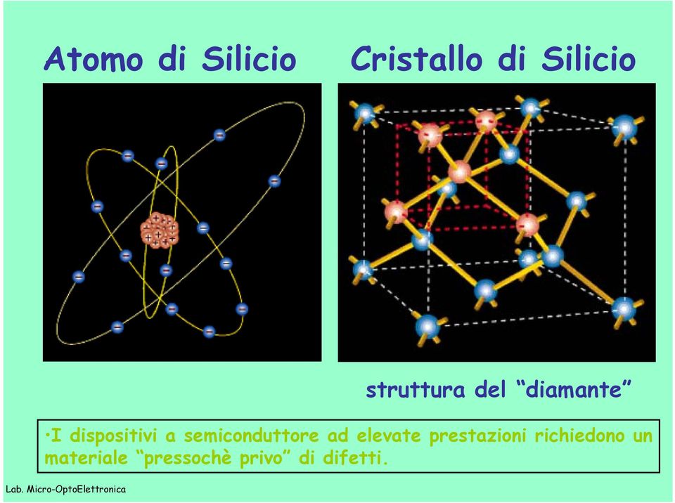 semiconduttore ad elevate prestazioni