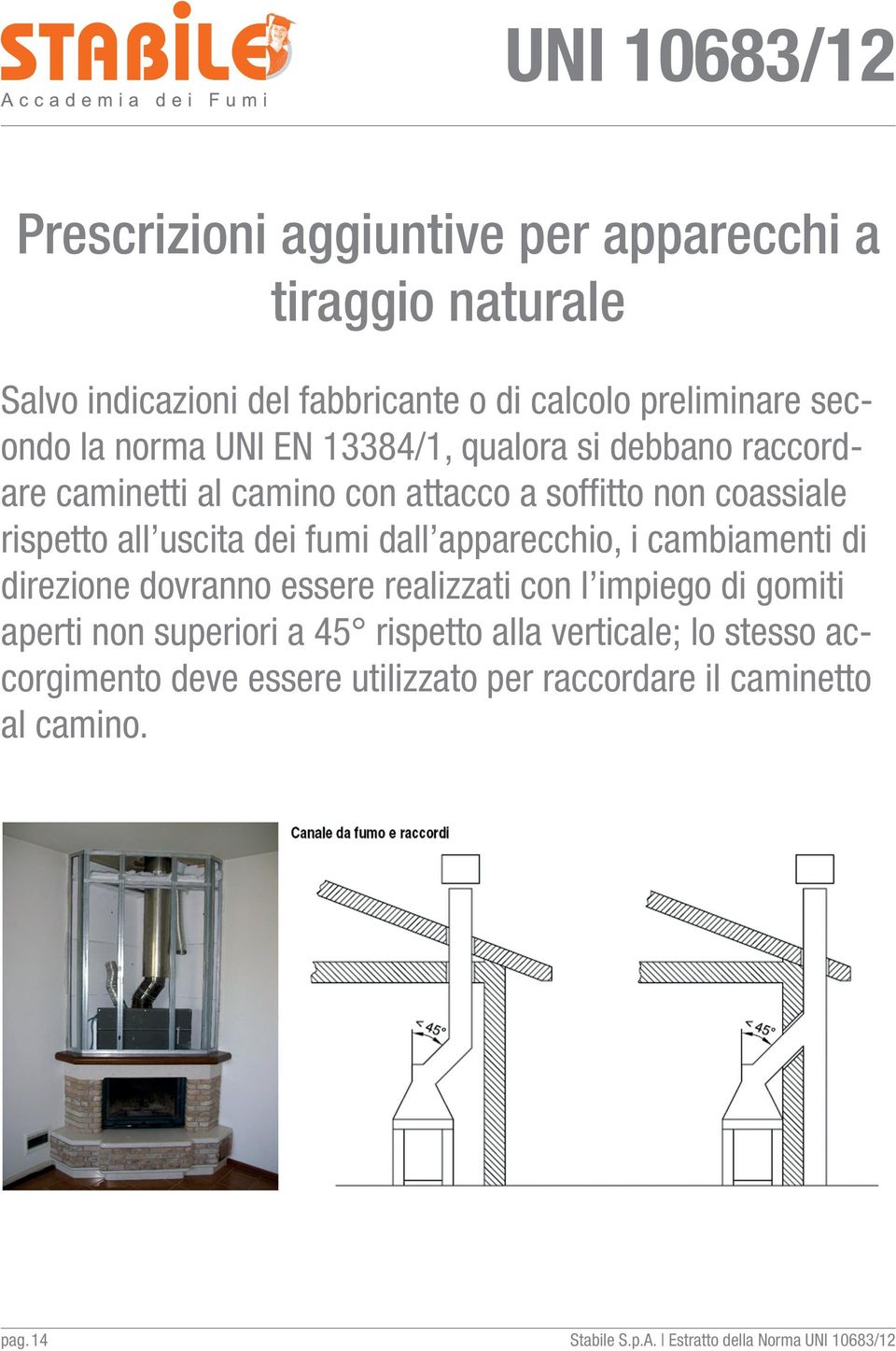 apparecchio, i cambiamenti di direzione dovranno essere realizzati con l impiego di gomiti aperti non superiori a 45 rispetto alla