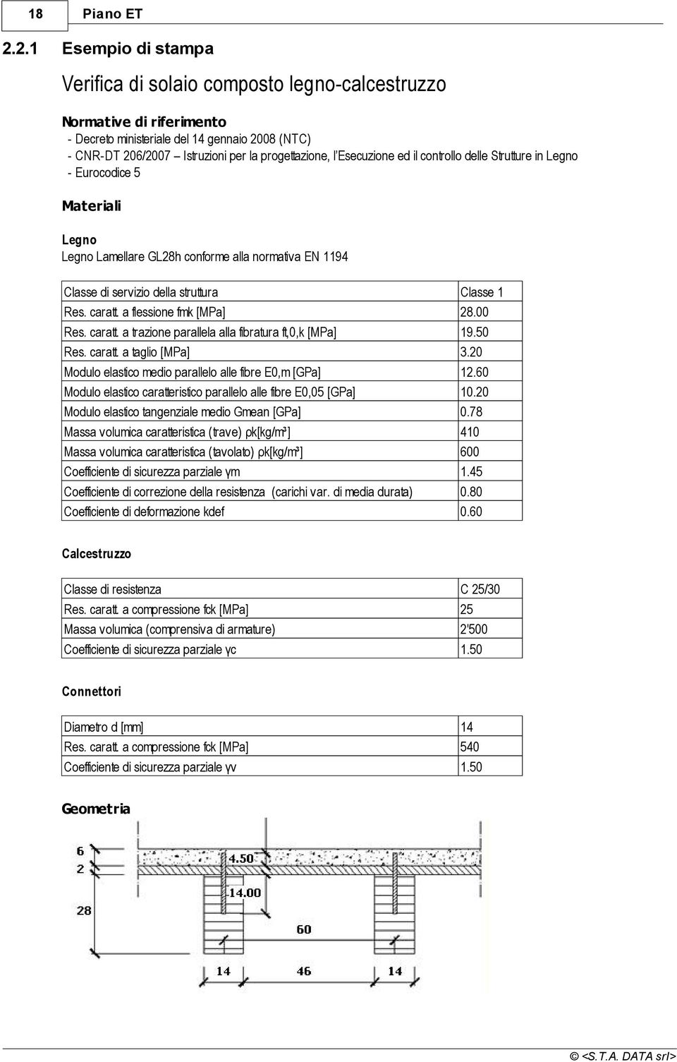 caratt. a flessione fmk [MPa] Res. caratt.