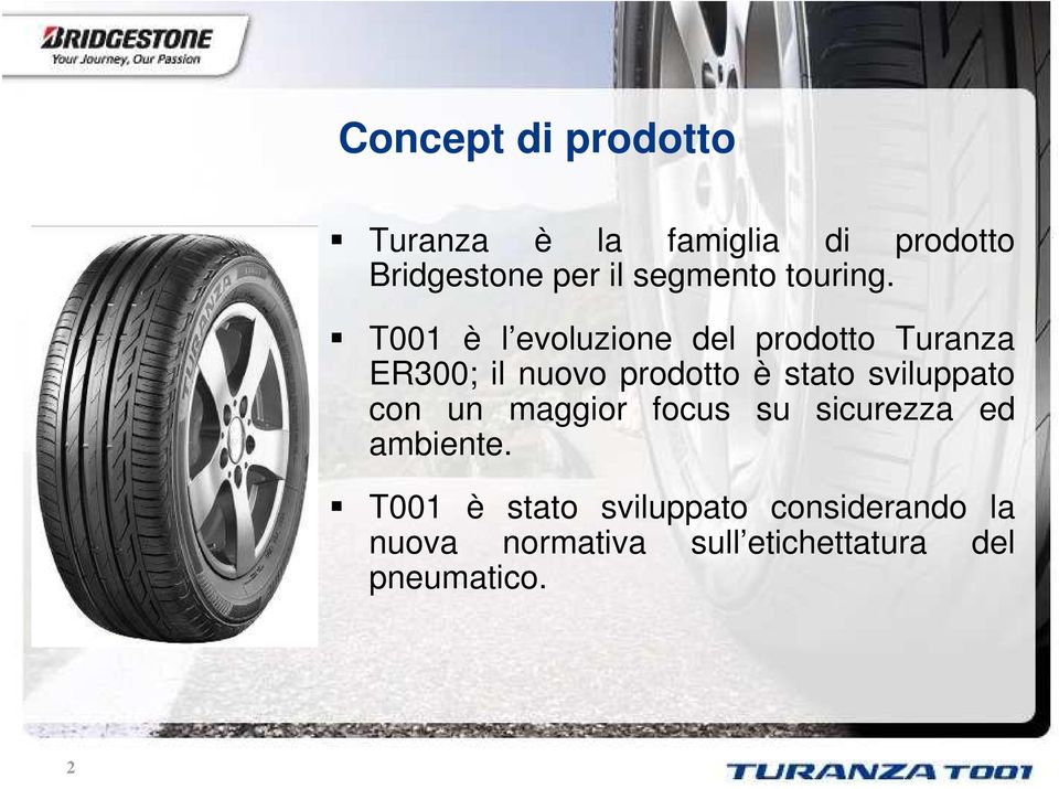 T001 è l evoluzione del prodotto Turanza ER300; il nuovo prodotto è stato