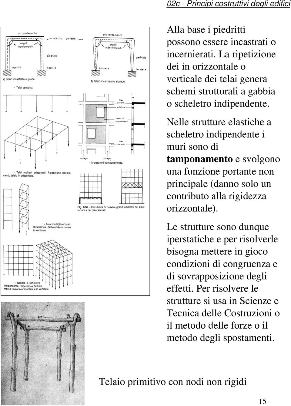 Nee strutture eastiche a scheetro indipendente i muri sono di tamponamento e svogono una funzione portante non principae (danno soo un contributo aa rigidezza