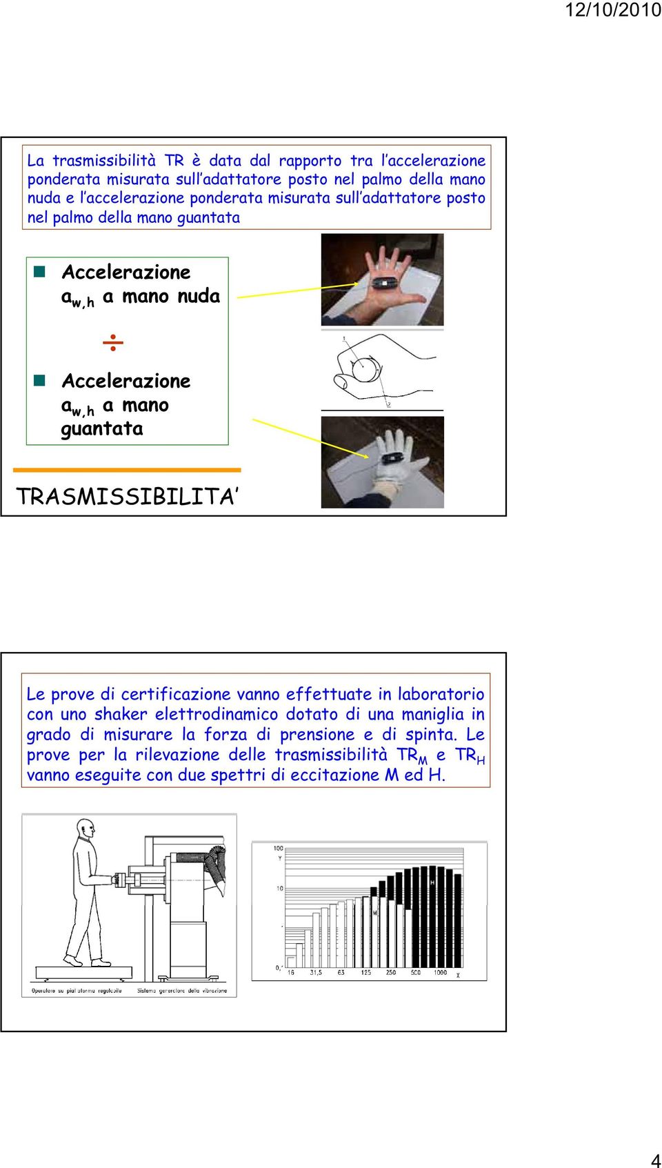 TRASMISSIBILITA Le prove di certificazione vanno effettuate in laboratorio con uno shaker elettrodinamico dotato di una maniglia in grado di