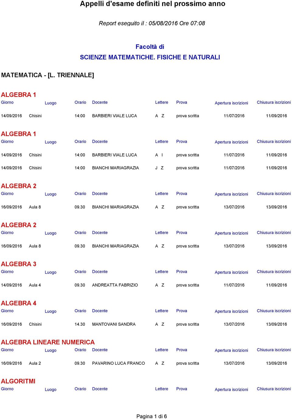 11/09/2016 14/09/2016 Chisini 14:00 BIANCHI MARIAGRAZIA J Z prova scritta 11/07/2016 11/09/2016 ALGEBRA 2 16/09/2016 Aula 8 09.