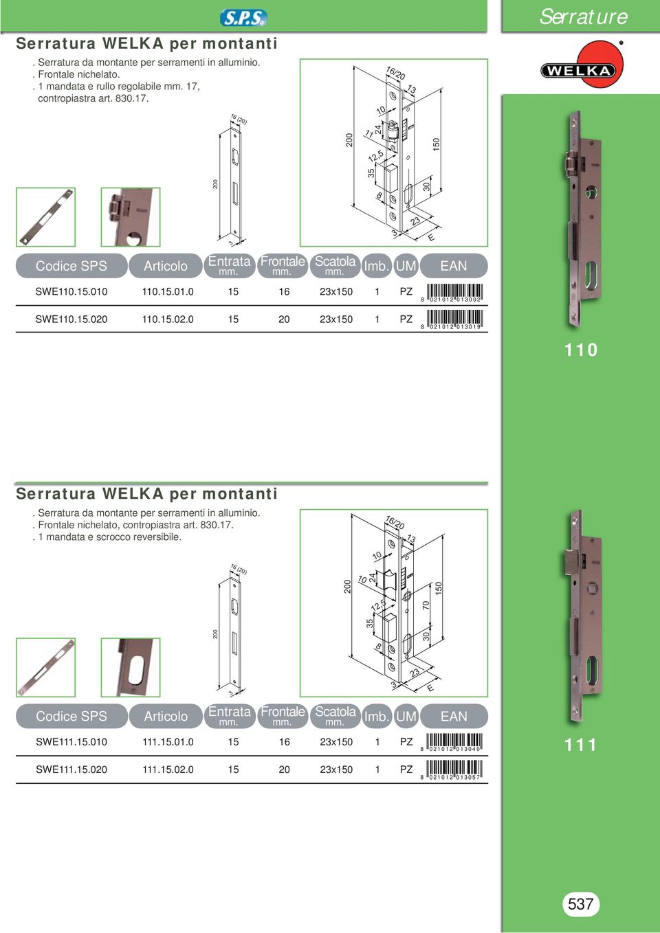 1.15.02.0 15 20 2x150 1 PZ 8 0 2 1 0 1 2 0 1 0 0 2 8 0 2 1 0 1 2 0 1 0 1 9 1 Serratura WLK per montanti. Serratura da montante per serramenti in alluminio.