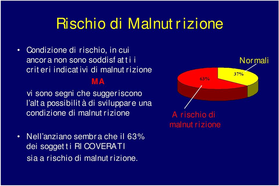 possibilità di sviluppare una condizione di malnutrizione Nell anziano sembra che il