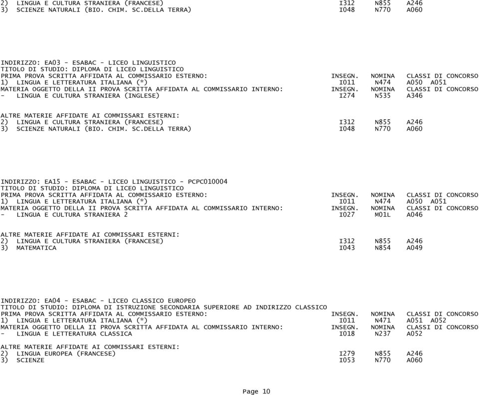 MATEMATICA I043 N854 A049 INDIRIZZO: EA04 - ESABAC - LICEO CLASSICO EUROPEO TITOLO DI STUDIO: DIPLOMA DI ISTRUZIONE SECONDARIA SUPERIORE AD INDIRIZZO CLASSICO