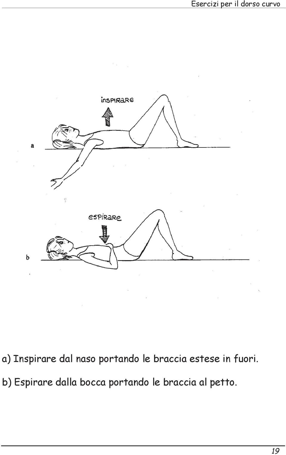 braccia estese in fuori.