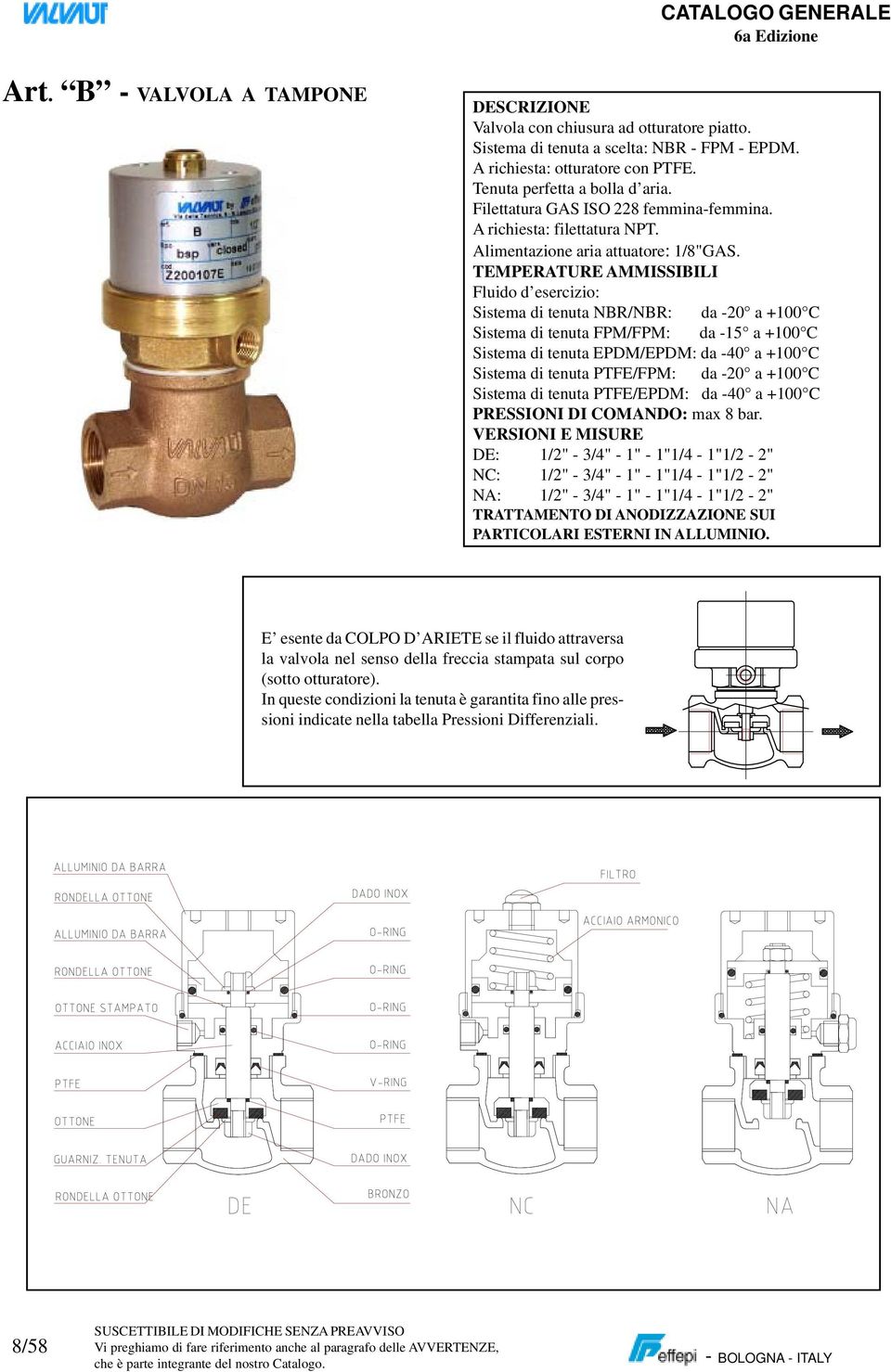 TEMPERATURE AMMISSIBILI Fluido d esercizio: Sistema di tenuta NBR/NBR: da -20 a +100 C Sistema di tenuta FPM/FPM: da -15 a +100 C Sistema di tenuta EPDM/EPDM: da -40 a +100 C Sistema di tenuta