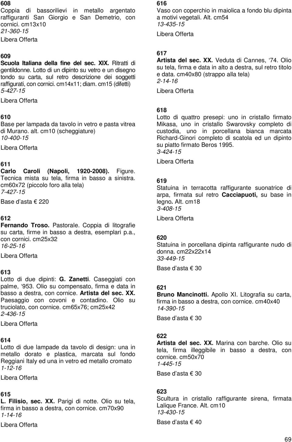 cm15 (difetti) 5-427-15 610 Base per lampada da tavolo in vetro e pasta vitrea di Murano. alt. cm10 (scheggiature) 10-400-15 611 Carlo Caroli (Napoli, 1920-2008). Figure.