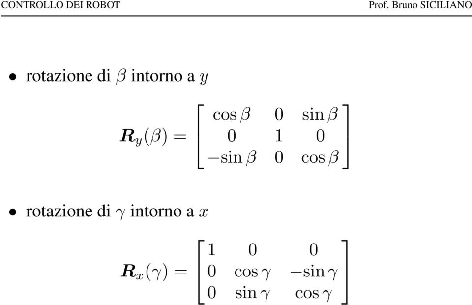 rotazione di γ intorno a x R x