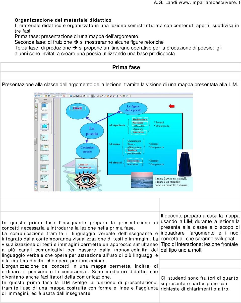 una poesia utilizzando una base predisposta Prima fase Presentazione alla classe dell argomento della lezione tramite la visione di una mappa presentata alla LIM.