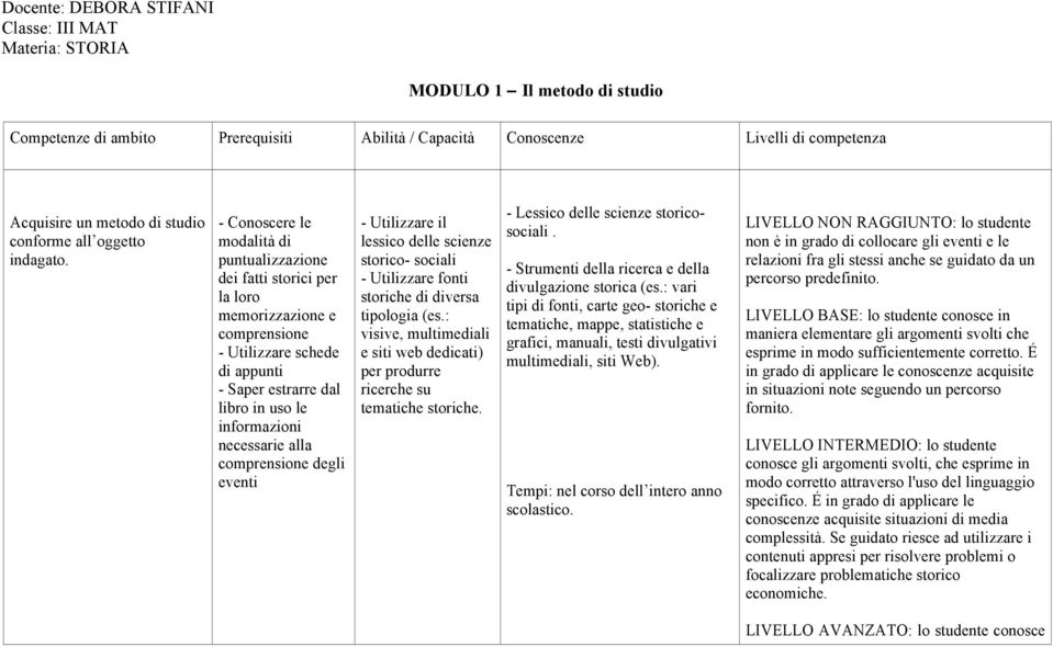 - Conoscere le modalità di puntualizzazione dei fatti storici per la loro memorizzazione e comprensione - Utilizzare schede di appunti - Saper estrarre dal libro in uso le informazioni necessarie