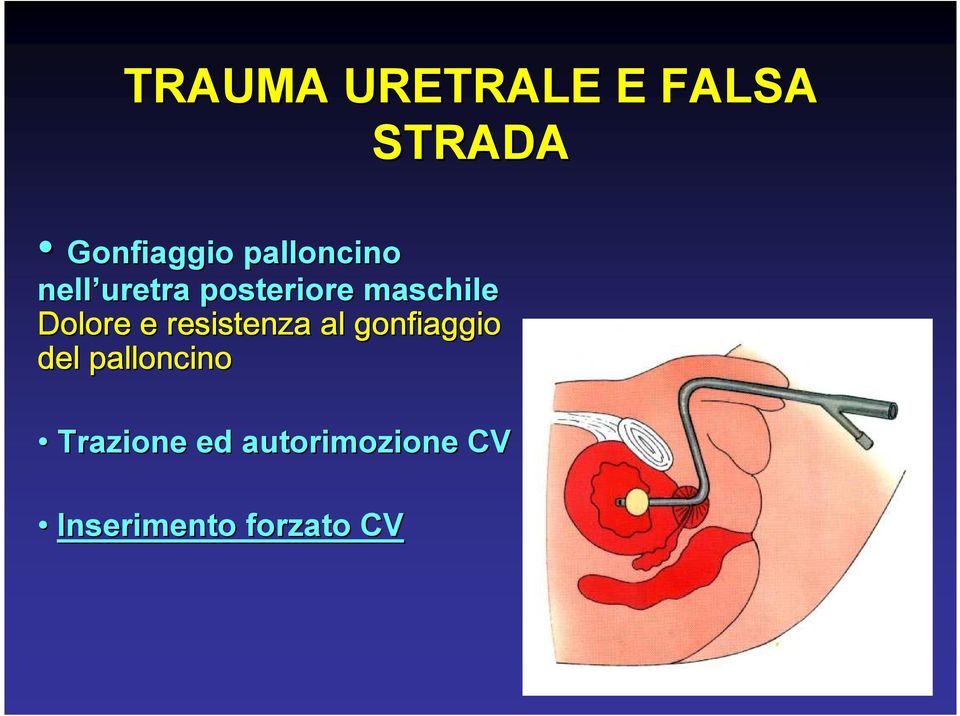 Dolore e resistenza al gonfiaggio del