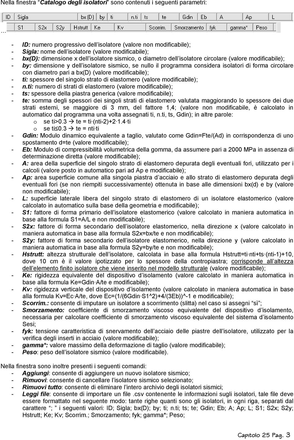 circolare con diametro pari a bx(d) (valore modificabile); - ti: spessore del singolo strato di elastomero (valore modificabile); - n.