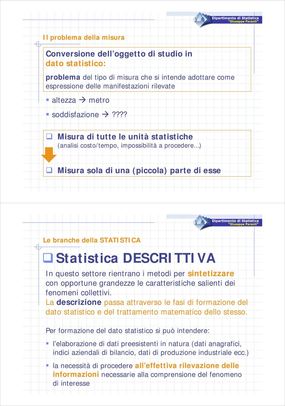 ??? Misura di tutte le unità statistiche (analisi costo/tempo, impossibilità a procedere ) Misura sola di una (piccola) parte di esse Le branche della STATISTICA Statistica DESCRITTIVA In questo