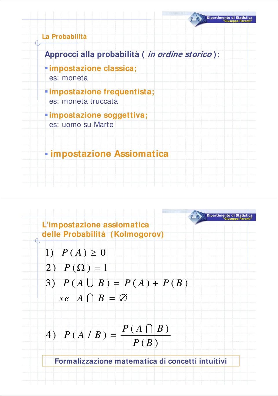 impostazione Assiomatica L impostazione assiomatica delle Probabilità (Kolmogorov) 1) P( A) 0 2) P