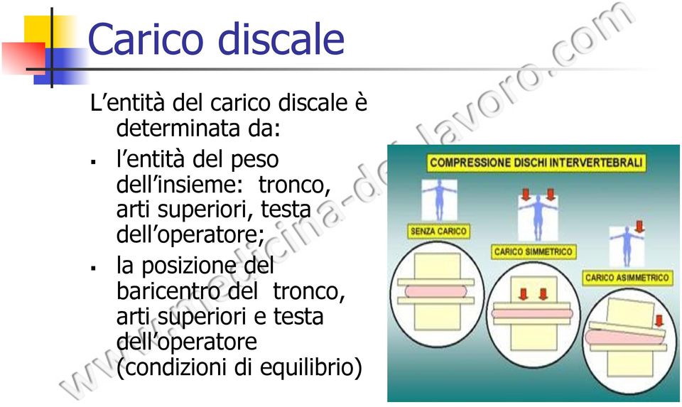 testa dell operatore; la posizione del baricentro del