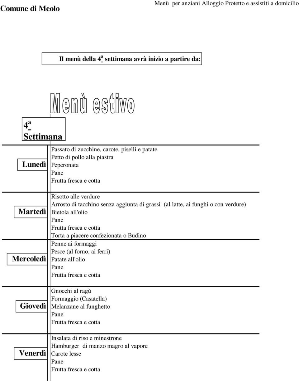 Bietola all'olio Torta a piacere confezionata o Budino Penne ai formaggi Pesce (al forno, ai ferri) Patate all'olio Gnocchi