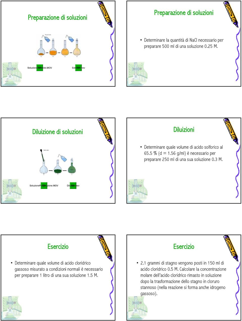 MOV Dilution.mov Esercizio Determinare quale volume di acido cloridrico gassoso misurato a condizioni normali è necessario per preparare 1 litro di una sua soluzione 1.5 M. Esercizio 2.