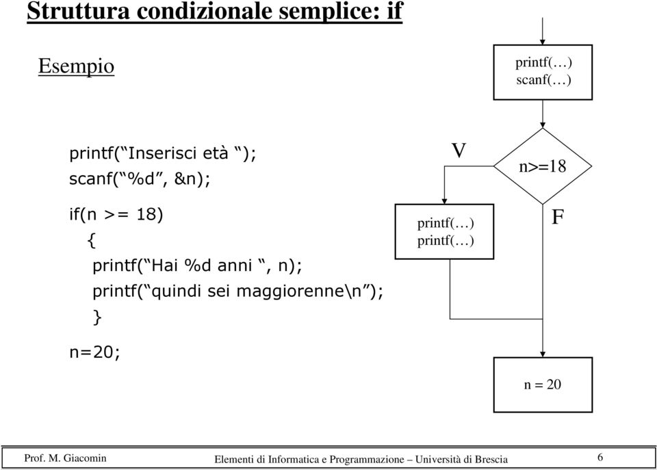 printf( quindi sei maggiorenne\n ); } n=20; V printf( ) printf( ) n>=18