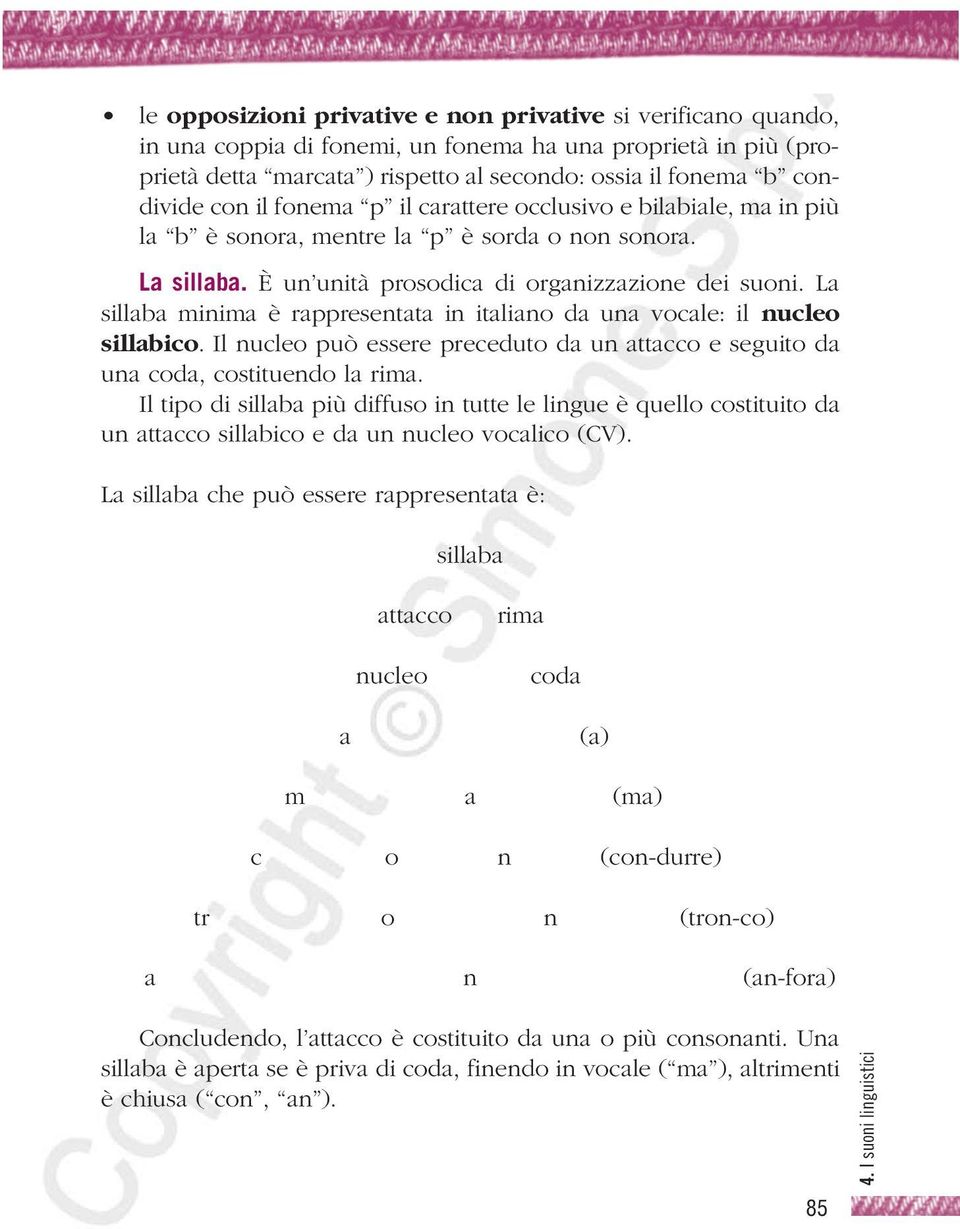 La sillaba minima è rappresentata in italiano da una vocale: il nucleo sillabico. Il nucleo può essere preceduto da un attacco e seguito da una coda, costituendo la rima.