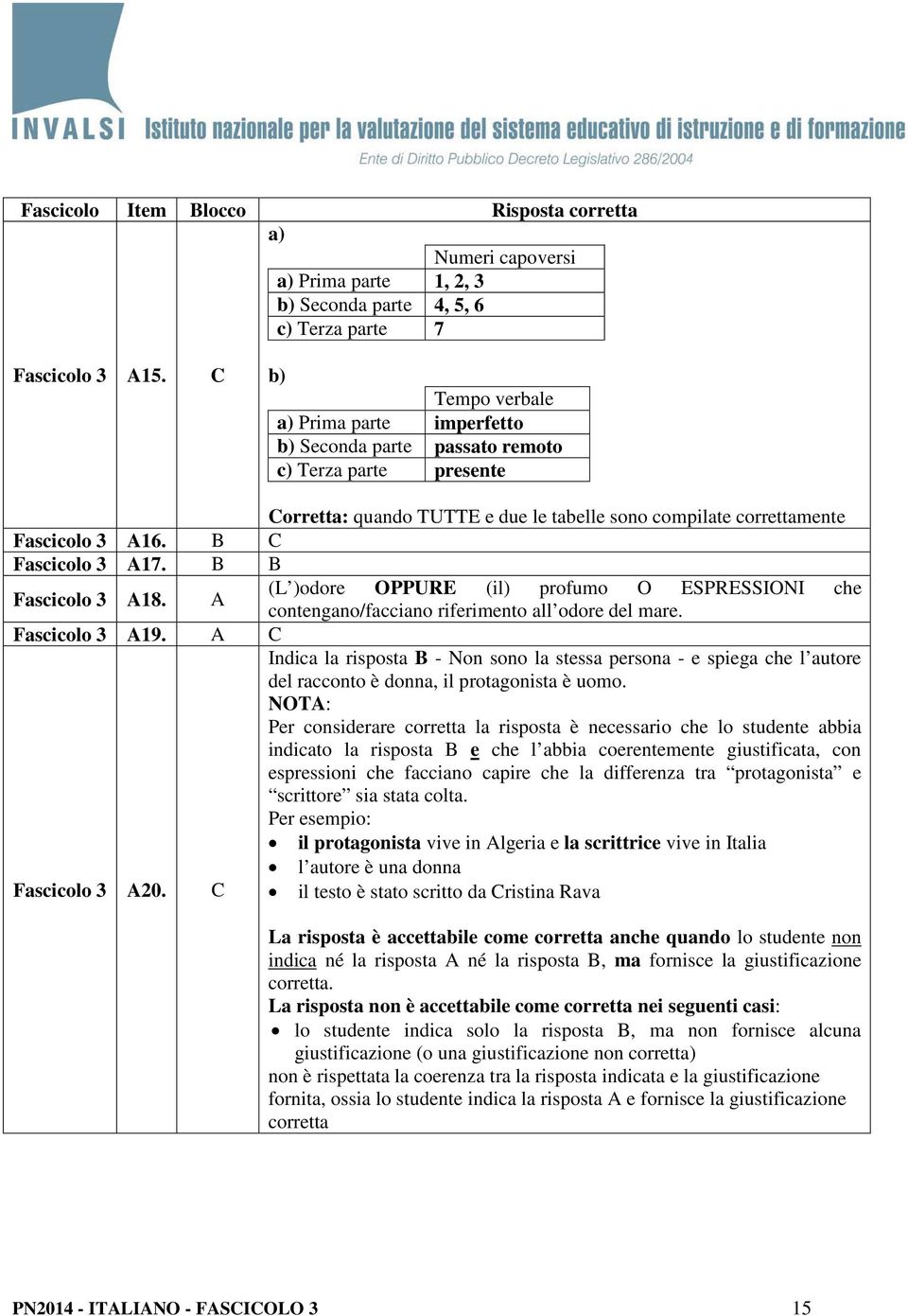 B C Fascicolo 3 A17. B B Fascicolo 3 A18. A (L )odore OPPURE (il) profumo O ESPRESSIONI che contengano/facciano riferimento all odore del mare. Fascicolo 3 A19. A C Fascicolo 3 A20.