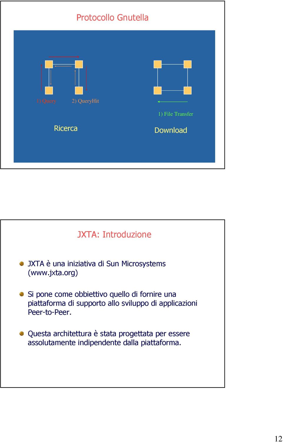 org) Si pone come obbiettivo quello di fornire una piattaforma di supporto allo sviluppo