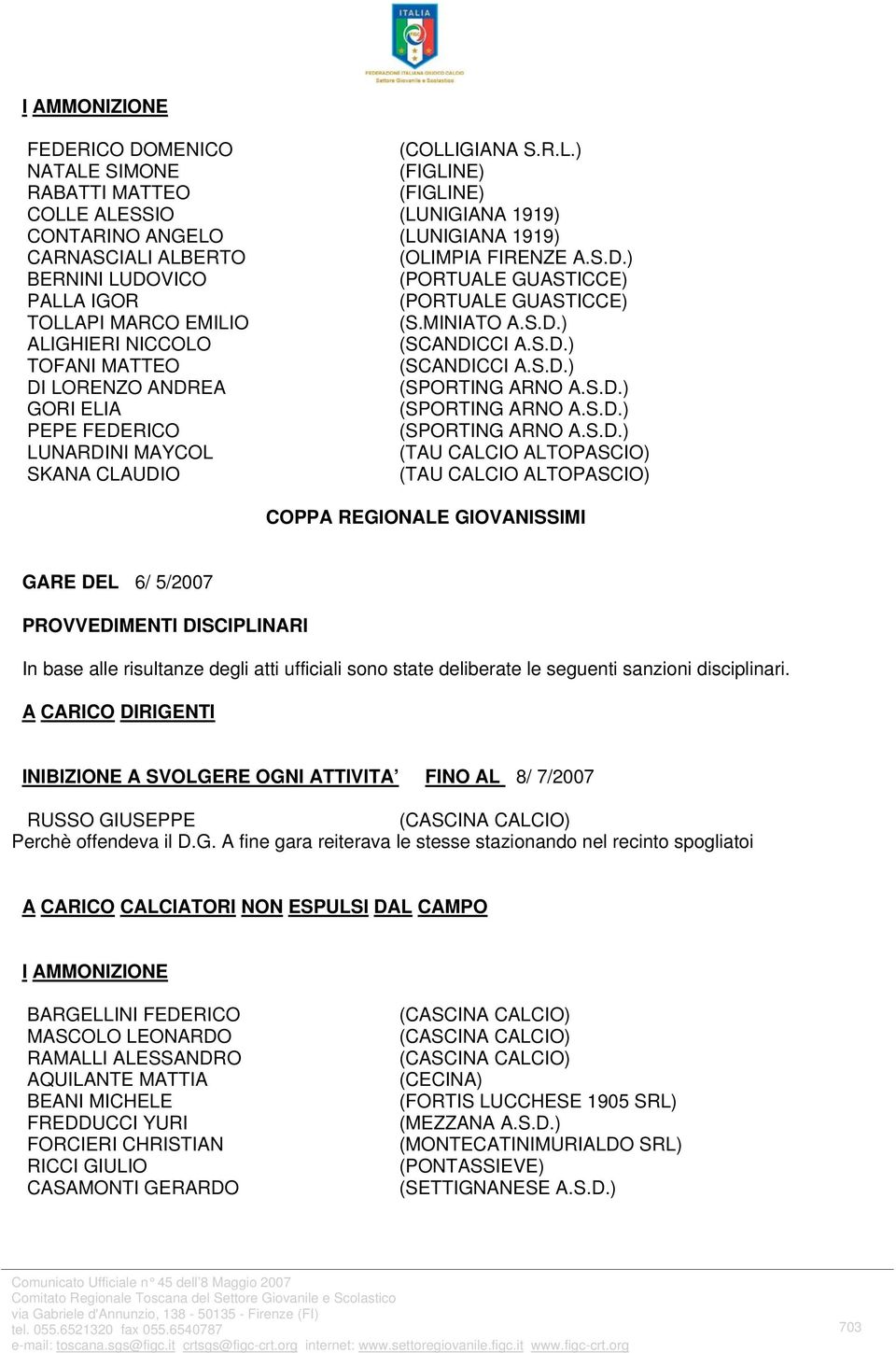 S.D.) GORI ELIA (SPORTING ARNO A.S.D.) PEPE FEDERICO (SPORTING ARNO A.S.D.) LUNARDINI MAYCOL (TAU CALCIO ALTOPASCIO) SKANA CLAUDIO (TAU CALCIO ALTOPASCIO) COPPA REGIONALE GIOVANISSIMI GARE DEL 6/