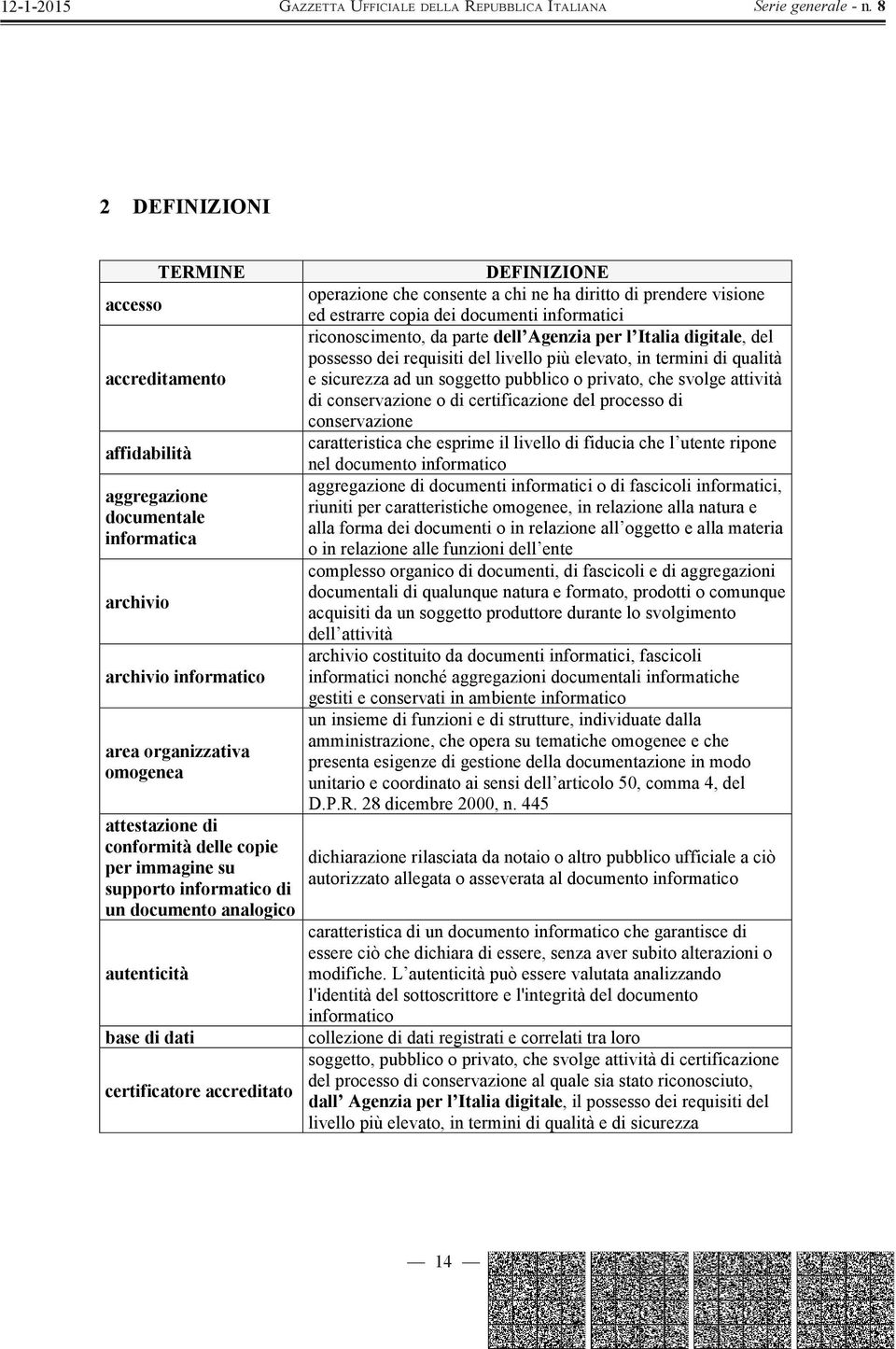 copia dei documenti informatici riconoscimento, da parte dell Agenzia per l Italia digitale, del possesso dei requisiti del livello più elevato, in termini di qualità e sicurezza ad un soggetto