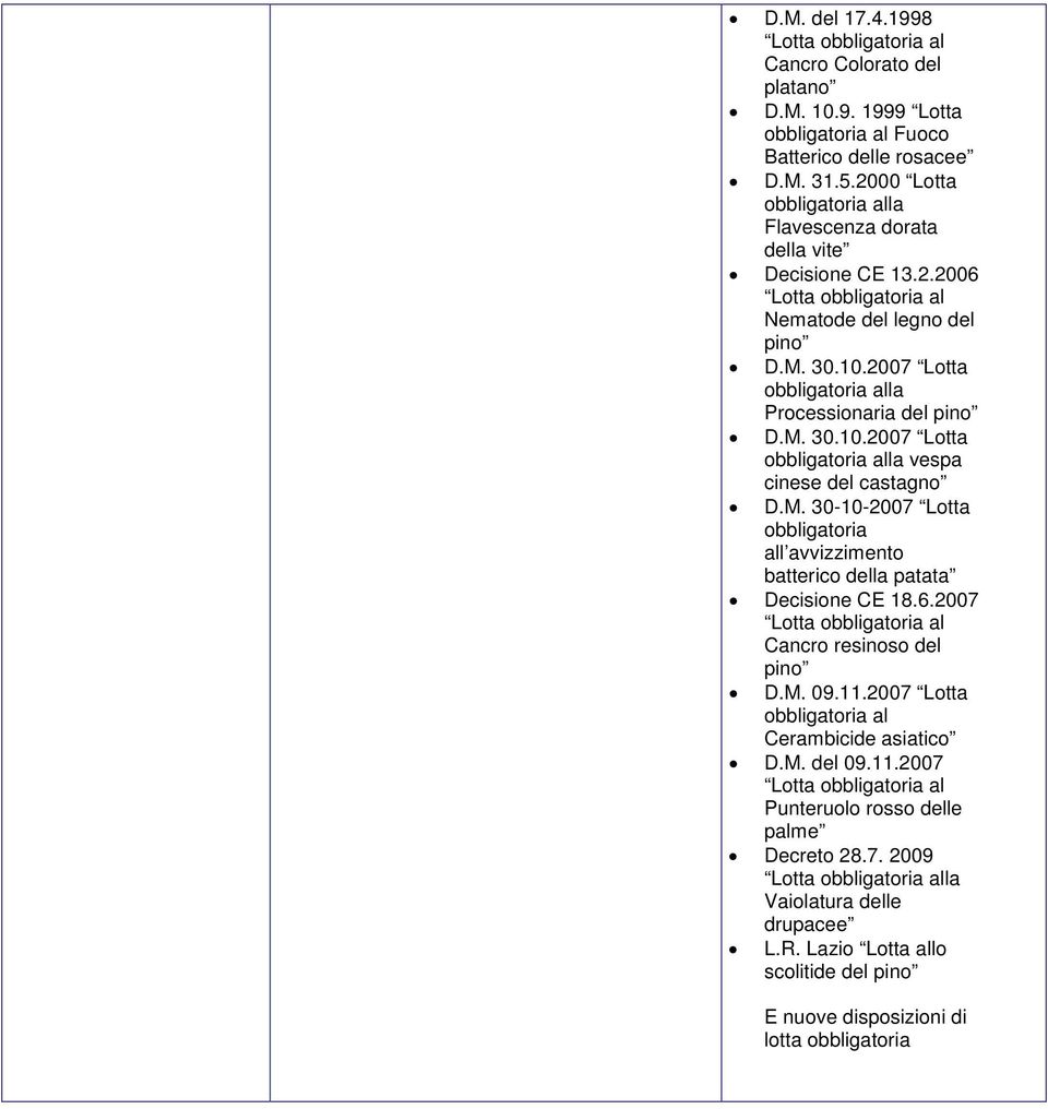 M. 30-10-2007 Lotta obbligatoria all avvizzimento batterico della patata Decisione CE 18.6.2007 Lotta obbligatoria al Cancro resinoso del pino D.M. 09.11.