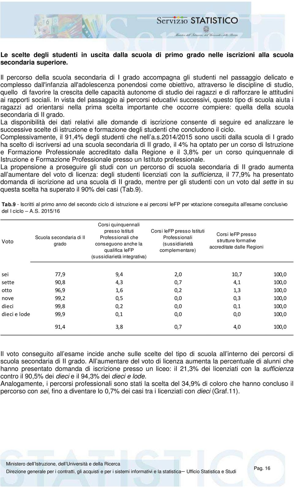 quello di favorire la crescita delle capacità autonome di studio dei ragazzi e di rafforzare le attitudini ai rapporti sociali.