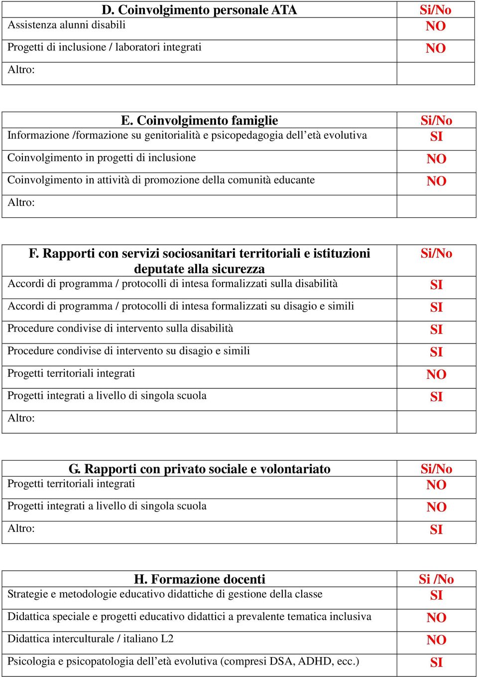 comunità educante F.