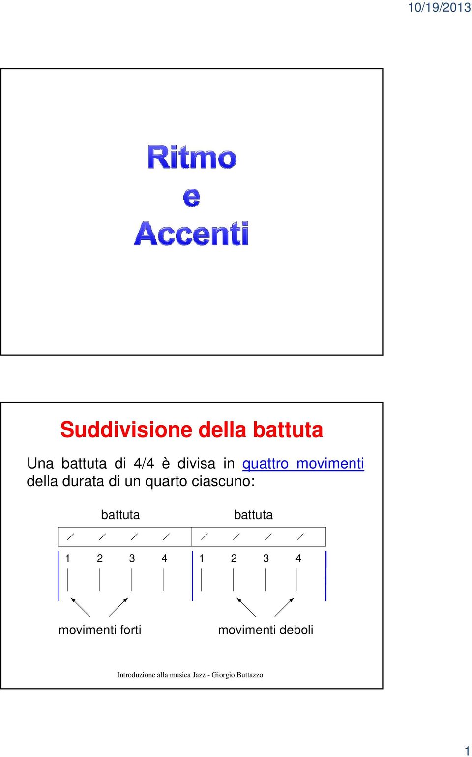 battuta battuta 1 2 3 4 1 2 3 4 movimenti forti