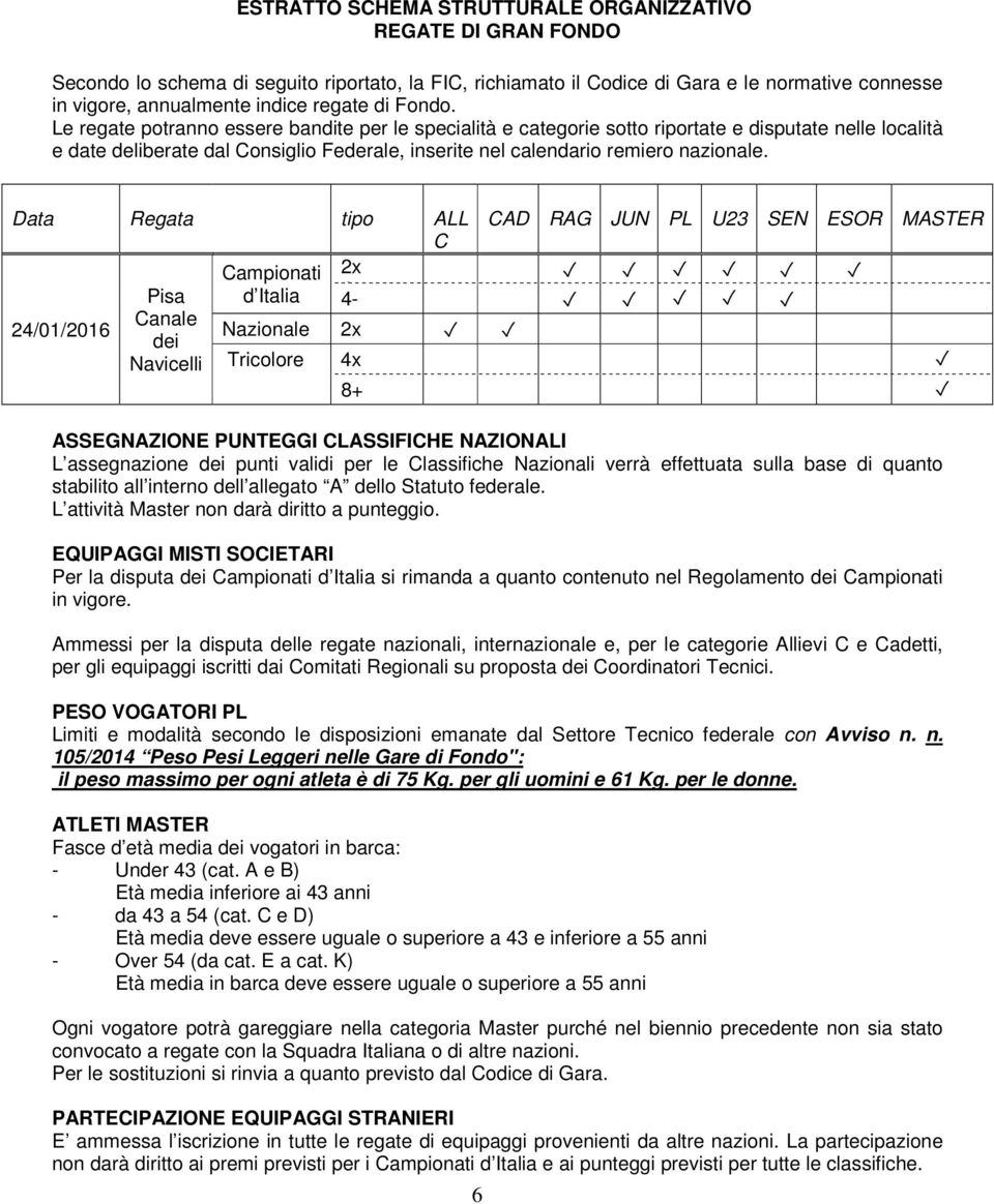 Le regate potranno essere bandite per le specialità e categorie sotto riportate e disputate nelle località e date deliberate dal Consiglio Federale, inserite nel calendario remiero nazionale.