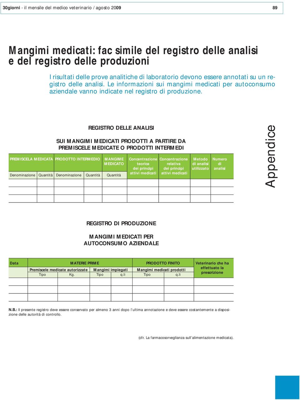 REGISTRO DELLE ANALISI SUI MANGIMI MEDICATI PRODOTTI A PARTIRE DA PREMISCELE MEDICATE O PRODOTTI INTERMEDI PREMISCELA MEDICATA PRODOTTO INTERMEDIO MANGIME Concentrazione Concentrazione Metodo Numero