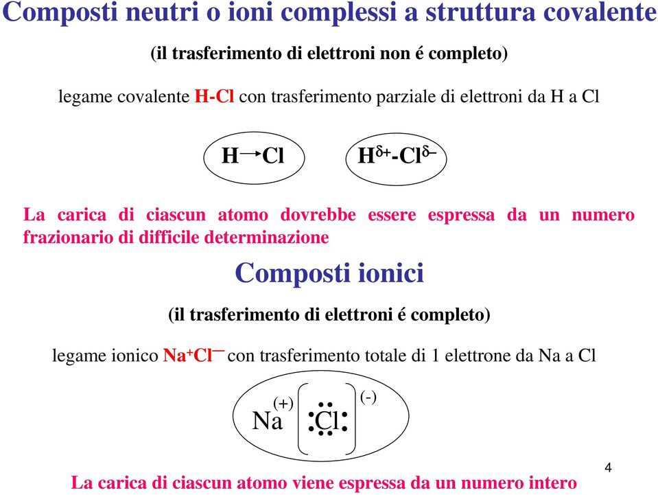 numero frazionario di difficile determinazione Composti ionici (il trasferimento di elettroni é completo) legame ionico Na +