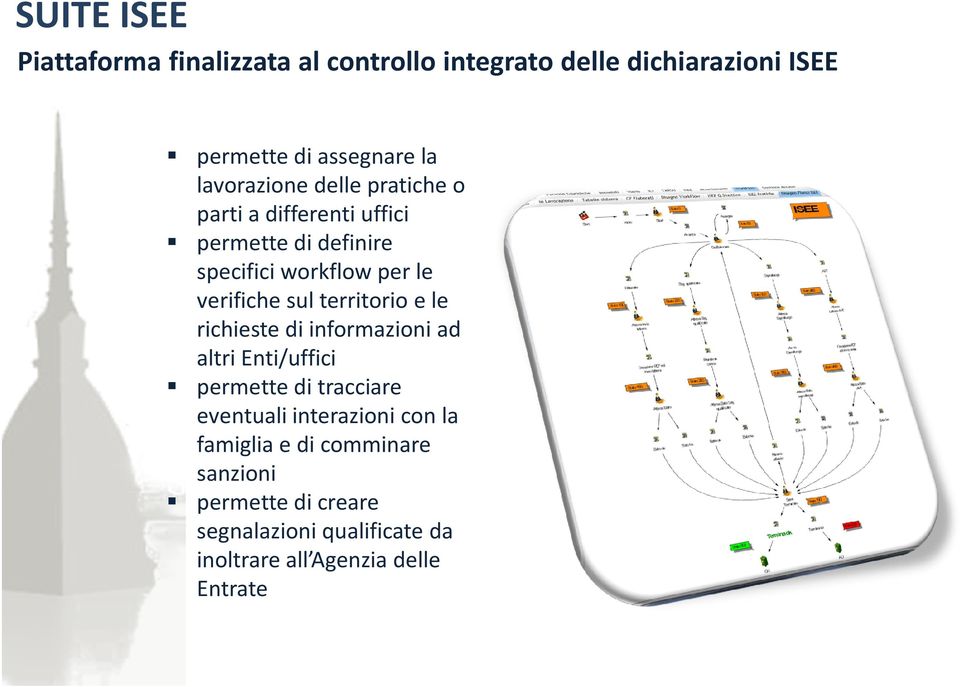 sul territorio e le richieste di informazioni ad altri Enti/uffici permette di tracciare eventuali interazioni