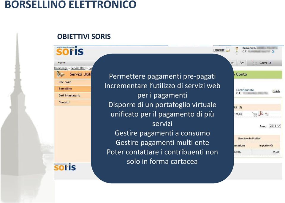 portafoglio virtuale unificato per il pagamento di più servizi Gestire