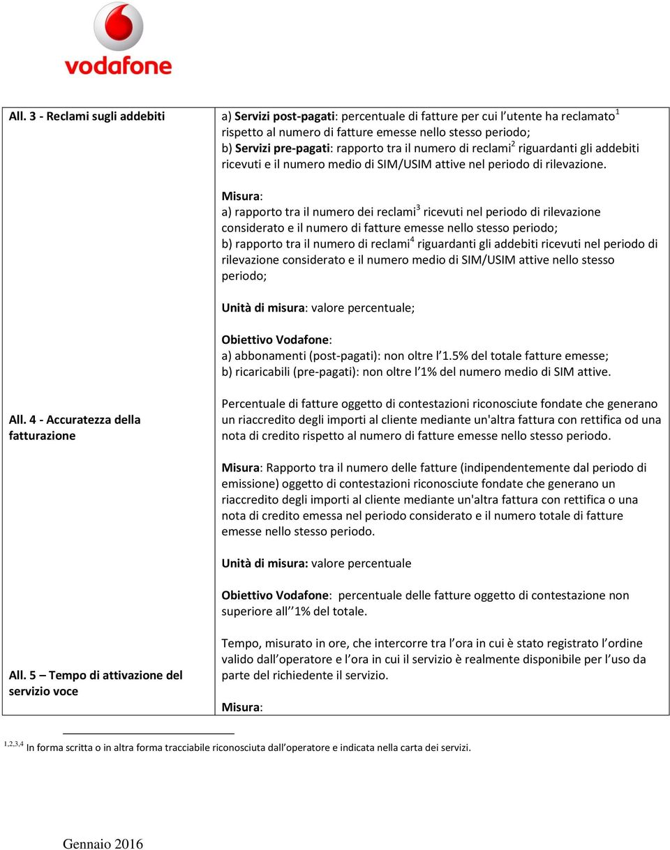 Misura: a) rapporto tra il numero dei reclami 3 ricevuti nel periodo di rilevazione considerato e il numero di fatture emesse nello stesso periodo; b) rapporto tra il numero di reclami 4 riguardanti