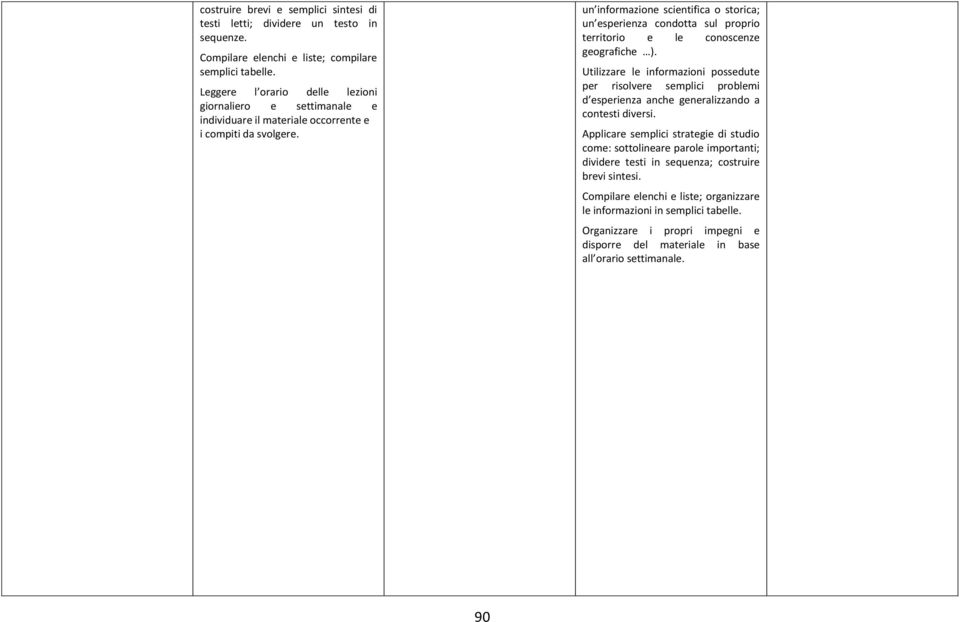 un informazione scientifica o storica; un esperienza condotta sul proprio territorio e le conoscenze geografiche_ ).