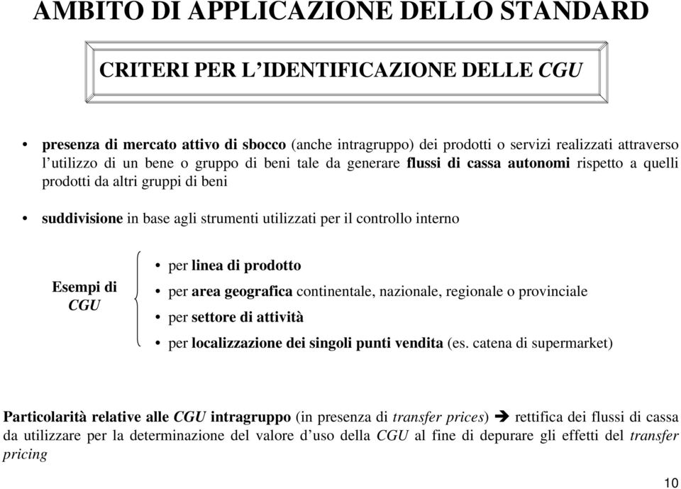 CGU perlinea di prodotto perarea geografica continentale, nazionale, regionale o provinciale persettore di attività perlocalizzazione dei singoli punti vendita (es.