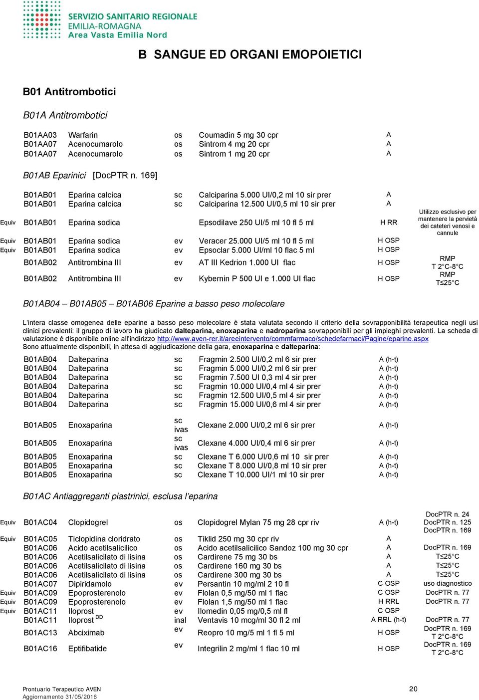 500 UI/0,5 ml 10 sir prer A Equiv B01AB01 Eparina sodica Epsodilave 250 UI/5 ml 10 fl 5 ml H RR Equiv B01AB01 Eparina sodica ev Veracer 25.
