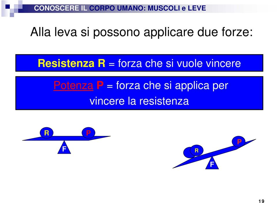 = forza che si vuole vincere Potenza P = forza