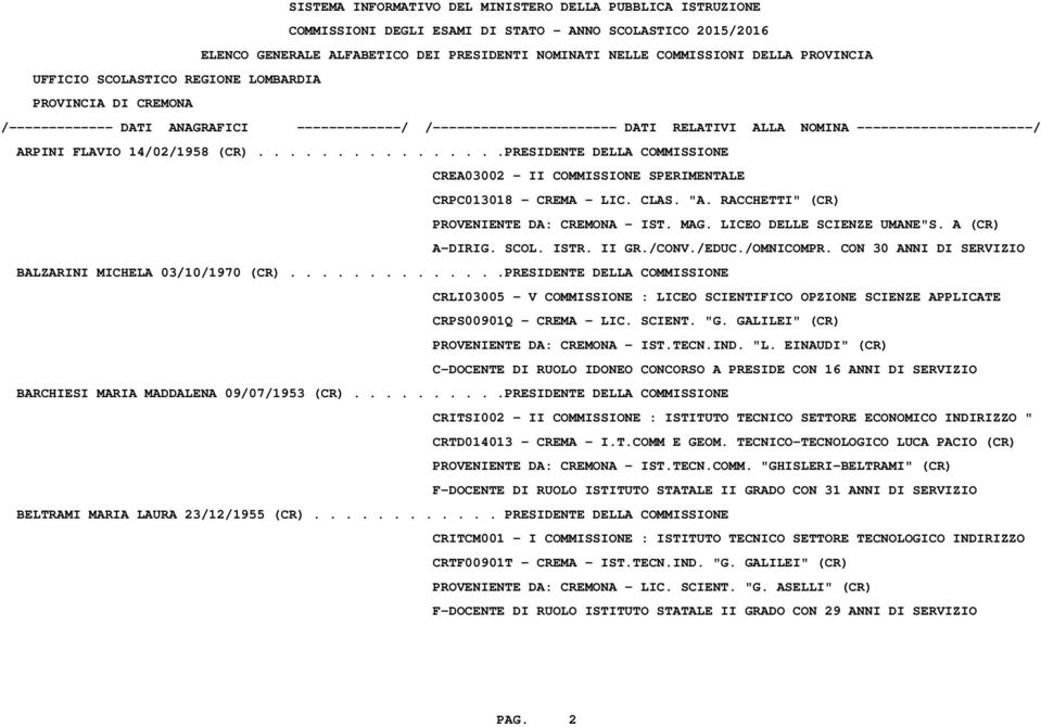 .............PRESIDENTE DELLA COMMISSIONE CRLI03005 - V COMMISSIONE : LICEO SCIENTIFICO OPZIONE SCIENZE APPLICATE CRPS00901Q - CREMA - LIC. SCIENT. "G. GALILEI" (CR) PROVENIENTE DA: CREMONA - IST.